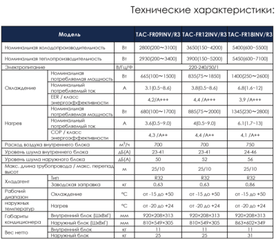 TCL TAC-FR12INV/R3 (серый)