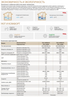 Тепловой насос TCL TCH-14HRIA/A1