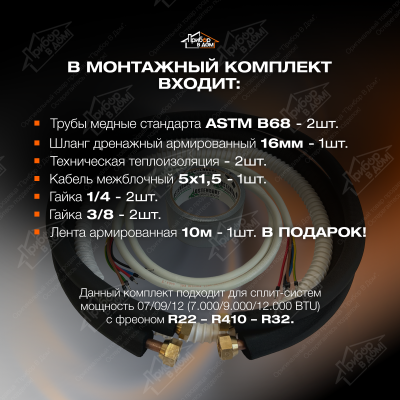 Трасса для кондиционера 3 метра